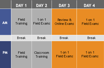 BPI Building Shell Envelope Syllabus