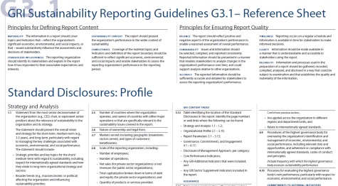 GRI reporting guidelines